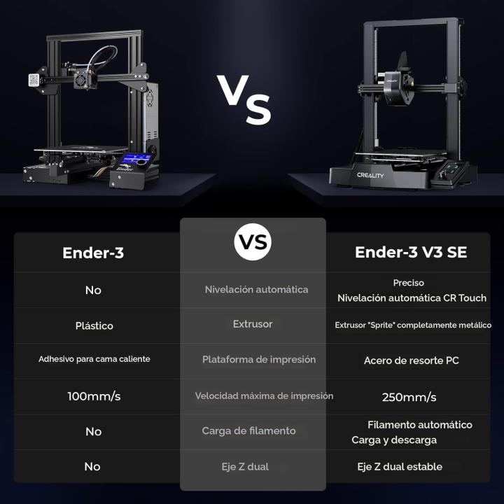 Creality Ender 3 V3 SE Impresora 3D